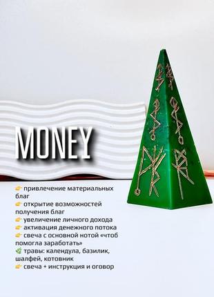 Программная свеча денежная