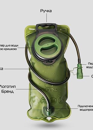 Гидратор тактический (питьевая система) e-tac lotu 3 литра green
