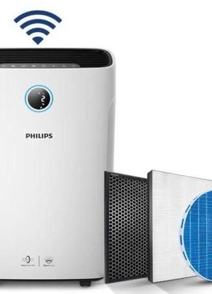 Увлажнитель очиститель воздуха philips ac 3829/10