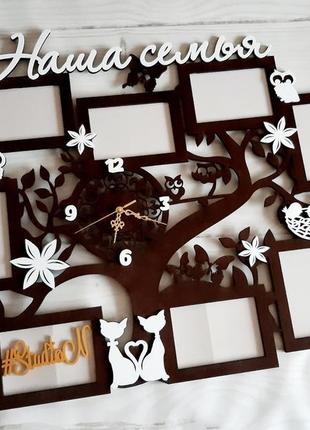 Фоторамка 'наша сім'я з годинником 78х65 см,і на 8 фото 10х15 див.