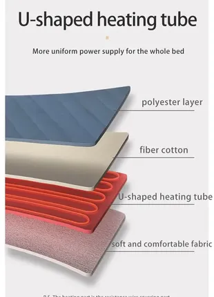 1 шт| 180 х 120 | електричне простирадло з підігрівом (пульт із таймером)5 фото