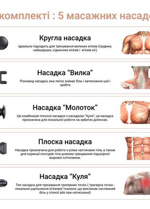 Перкусійний ручний масажер для тіла та м'язів medica+ masshand pro 6.0 (японія)8 фото