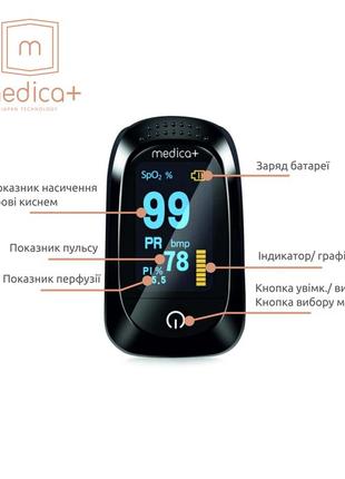 Пульсометр medica+ cardio control 7.0 white (японія)5 фото