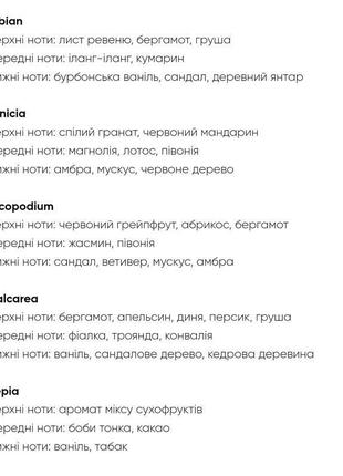 Набір пробників