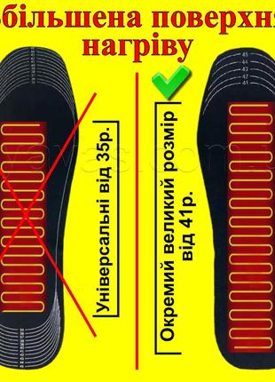 Устілки з підігрівом, електро устілки, устілки usb, зігрівальні устілки грілки