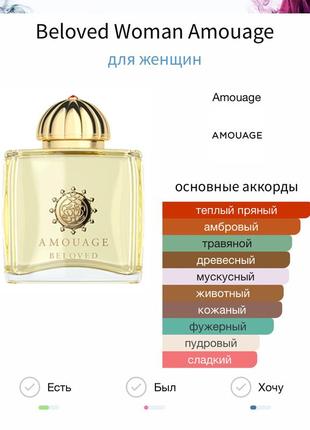 Amouage beloved woman, отливант 2 мл3 фото