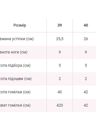 Стильные высокие деми ботинки на шнуровке / сапоги5 фото