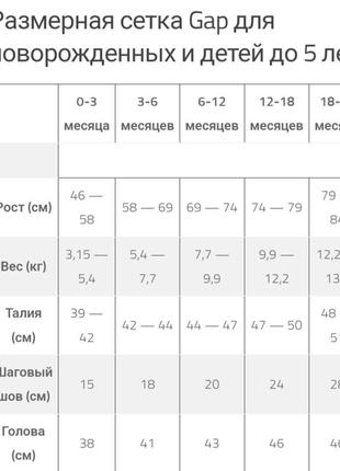 Зимний комбинезон gap6 фото