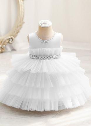 Нарядна сукня для ваших принцес 🔥
идеально подойдет для праздников, фотосессий, ранков и дней рождения3 фото