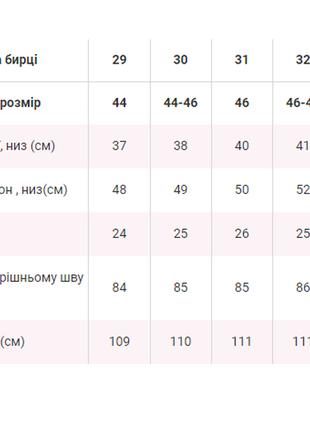 Стильные джинсы / штаны3 фото