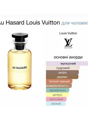 Парфюм louis vuitton, 10ml оригинал духи парфюм orage matière noire au hasard nouveau monde apogée супер цена2 фото