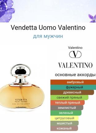 Valentino vendetta homme - 5 ml eau de toilette для мужчин2 фото