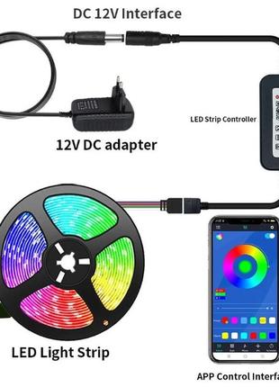 Светодиодная rgb лента 5м 12v 54 leds  usb 5050