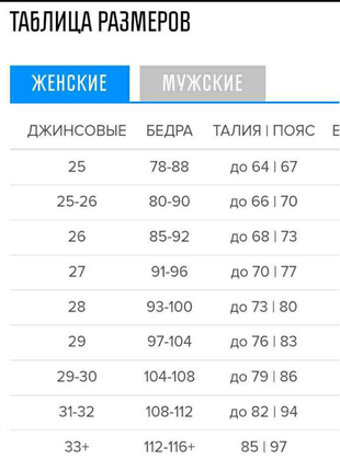 Стильні джинси 28р5 фото