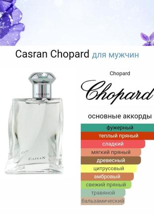 Chopard casran eau de toilette для мужчин 5ml редкость2 фото