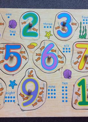 Рамка цифри