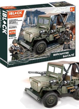 Детский конструктор военные баталии iblock pl-921-356, 475 деталей, 2 фигурки в комплекте, в коробке