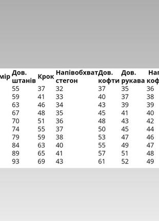 Стильные теплые детские костюмы тедди и трехнитка10 фото