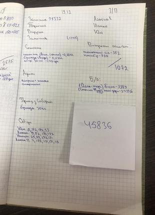 Костюм для гімнастики4 фото