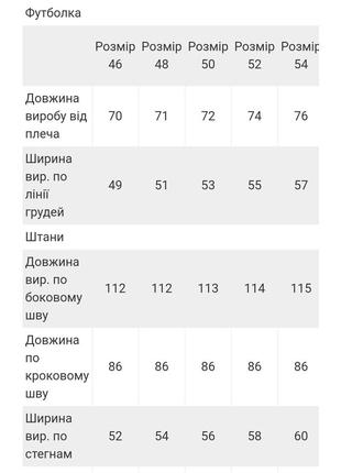 Бавовняна піжама чоловіча, хлоповая пижама мужская5 фото