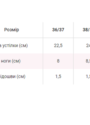 Домашні капці з принтом клітинка / кімнатні тапочки5 фото