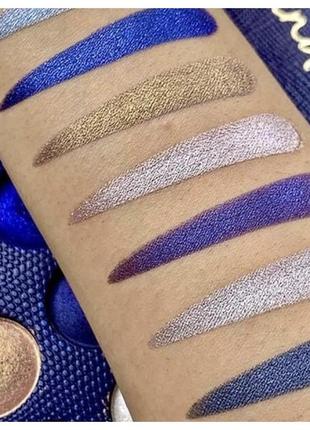 Тени для век revolution