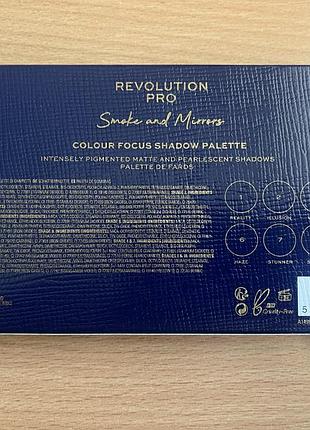 Тени для век revolution