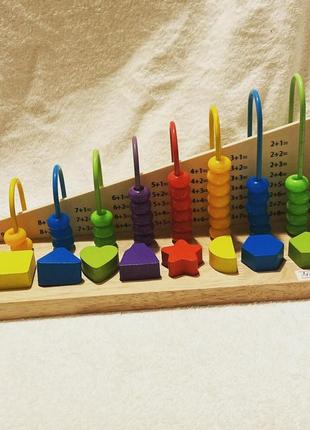 Обучающая игрушка «калькулятор»
