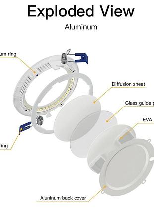 Світлодіодний світильник із розподільною коробкою 6 шт.
