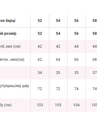 Утепленные спортивные штаны на флисе5 фото