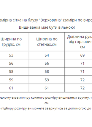 Ексклюзивна жіноча вишиванка з парної колекції ( 100% льон)10 фото