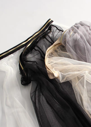 Тренд2024💥 юбка клиньями из фатина фатиновая сетчатая прозрачная макси длинная актуальная трендовая3 фото