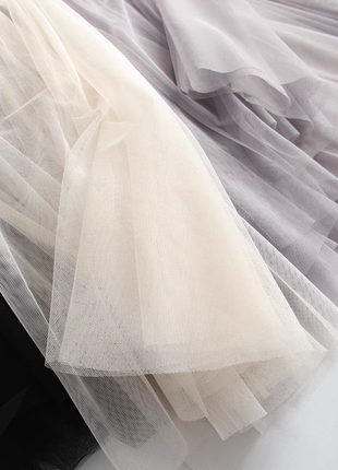 Тренд2024💥 юбка клиньями из фатина фатиновая сетчатая прозрачная макси длинная актуальная трендовая4 фото