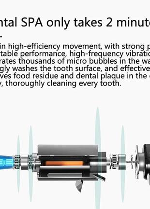 Електрична ультразвукова зубна щітка.3 фото