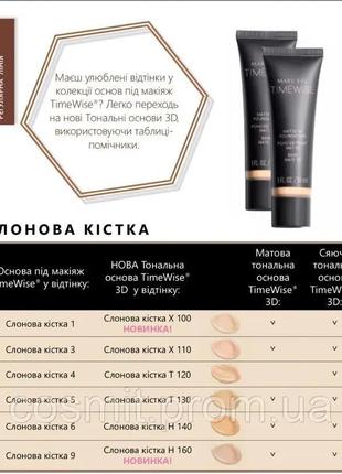 Сяюча тональна основа timewise 3d 30 мл