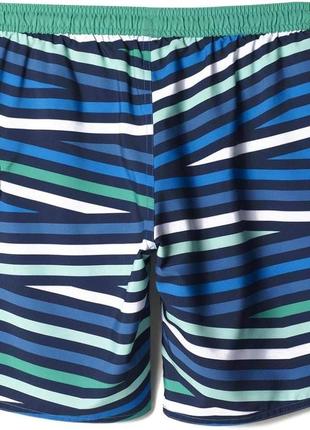 Мужские шорты с сеткой adidas пляжные летние2 фото