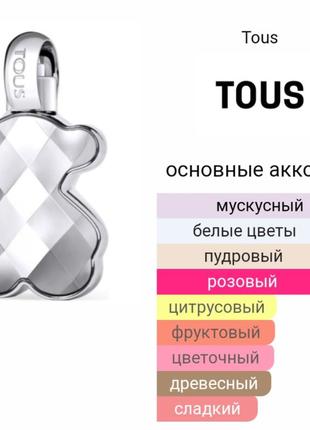 Мини аромата loveme the silver parfum tous для женщин2 фото