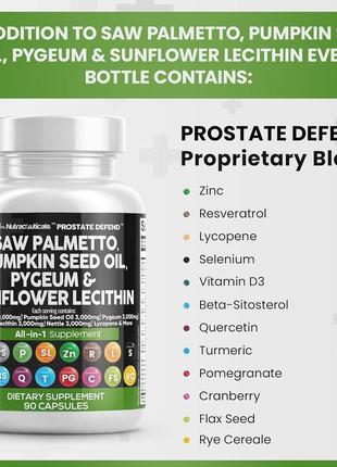 Премиальная добавка для простаты clean nutraceuticals saw palmetto 10000mg pumpkin seed oil 3000mg pygeum5 фото