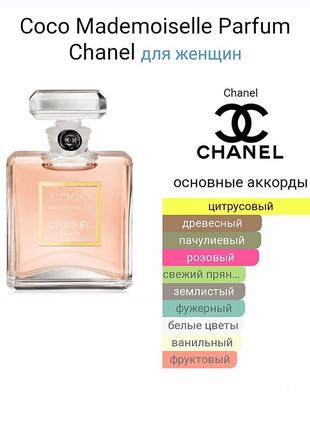 Mademoiselle coco chanel 100ml / tester8 фото