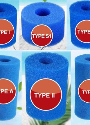 Картридж type s1 фильтр насоса бассейна моющийся многоразовый

размер 7,3 x 10,8 x 4см.6 фото