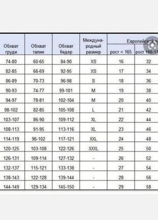 Комплект халат с ночной сорочкой для пышных дам
в наличии размеры и расцветки2 фото