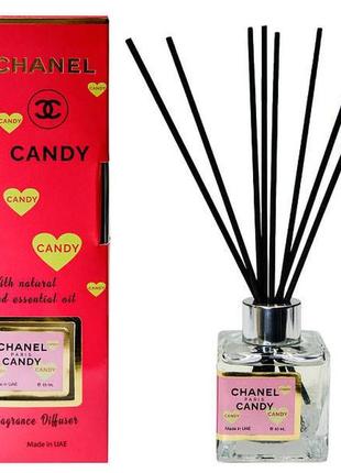 Аромодифузор chanel candy brand collection 85 мл