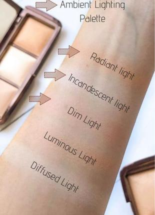 Палетка фінішних пудр з ефектом фотошопу hourglass ambient lighting palette volume 17 фото