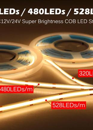 Led led лента prolum™ 24v; сов; 320; led; ip20; series "pro", тепло-белый (2800-3200k)