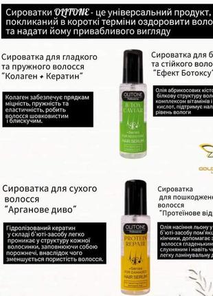 Сироватки для волосся
