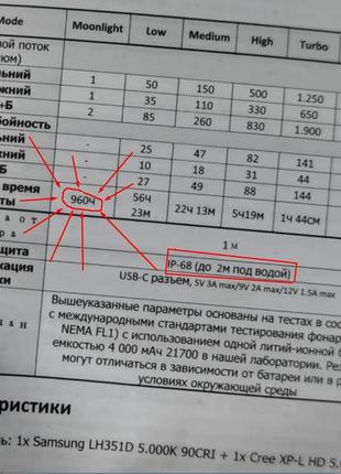 (ліхтар року 2024 рік) налобний ліхтарик підводний броньований ip68 + це ще повербанк + usb type-c 186503 фото