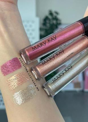 Сяючі рідкі тіні для повік