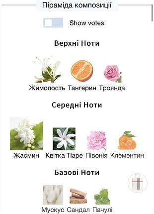 Распив отливант парфюмированной воды burberry - london for women оригинал! пробник...