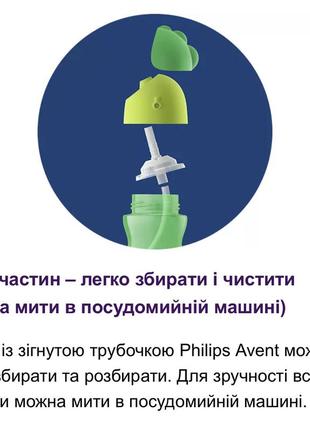 Чашка philips avent4 фото