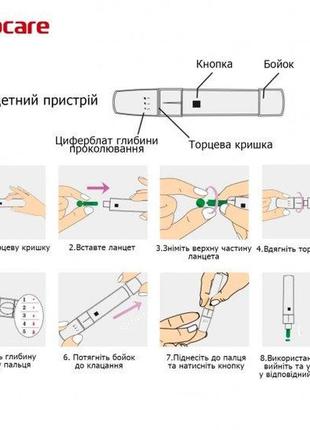 Глюкометр sinocare safe aq smart + 50 тест-полосок3 фото